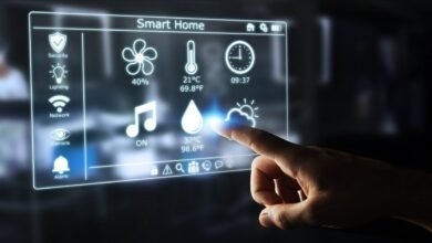 Unleashing the Potential of Smart Home Technology